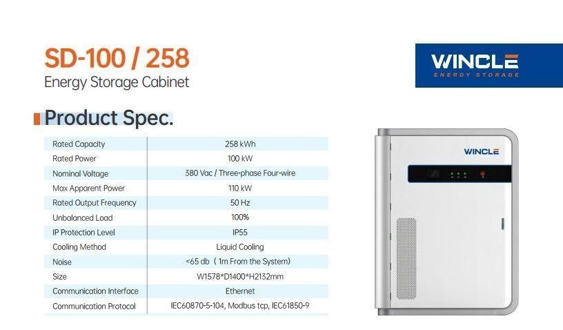 LiFePO4 Batteria Sistema di accumulo di energia commerciale All-in-One 100kW-120kW AC Cooling